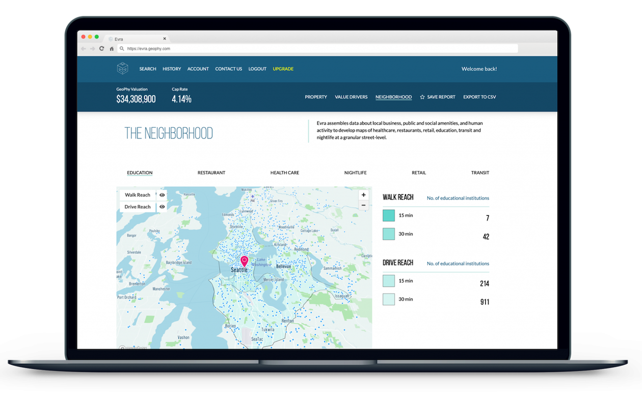 Evra provides reliable value assessments on demand