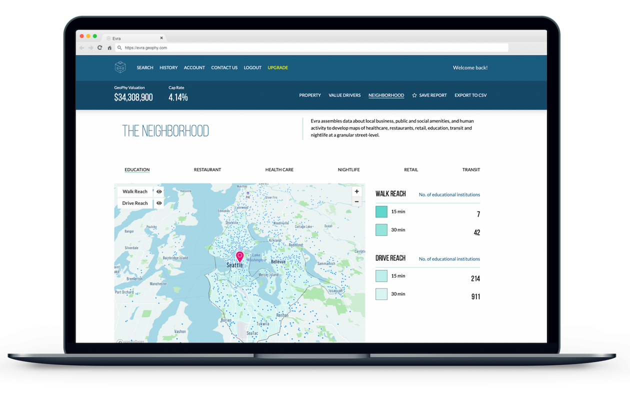 Evra provides reliable value assessments on demand Evra provides reliable value assessments on demand