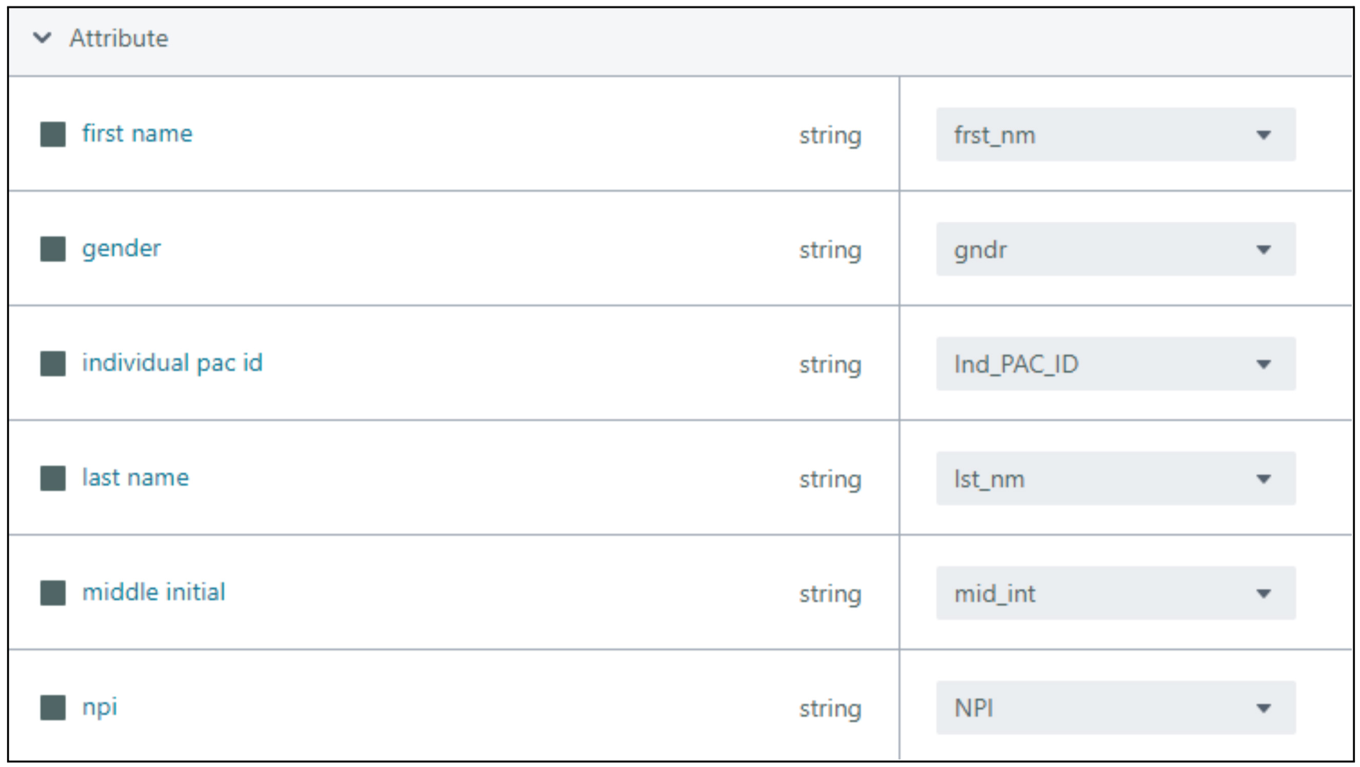 Example: Stardog Designer Physician Attribute Mapping from Data Source (right ) to Data Model (left)
