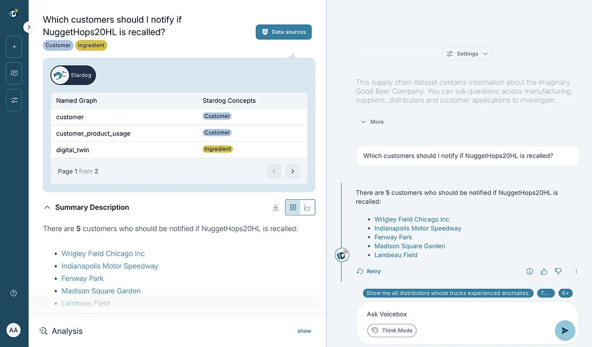 Manual Reconciliation Slows Decision Velocity and Increases Risk