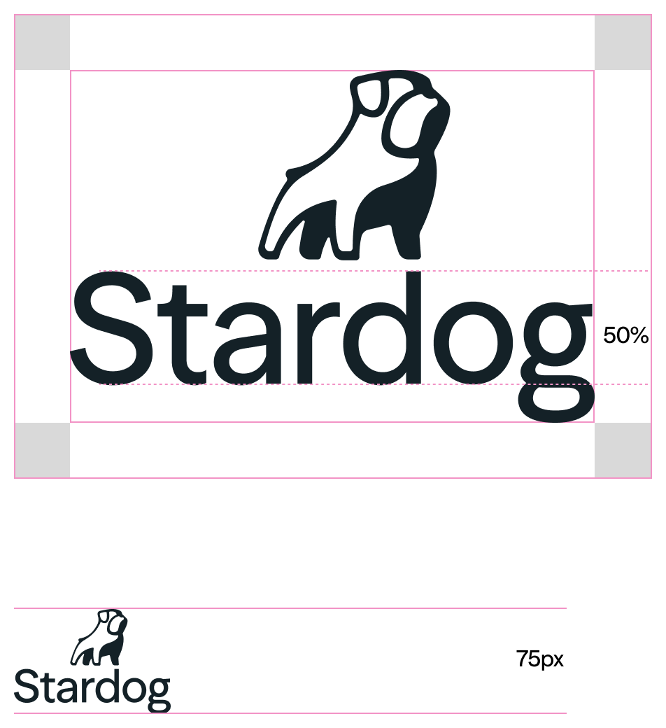 Secondary logo clearspace diagram — clear space equal to 50% of the mark height on all sides, with a minimum width of 75px