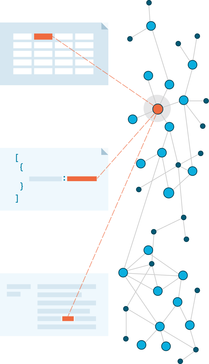 Graph Database intro Image