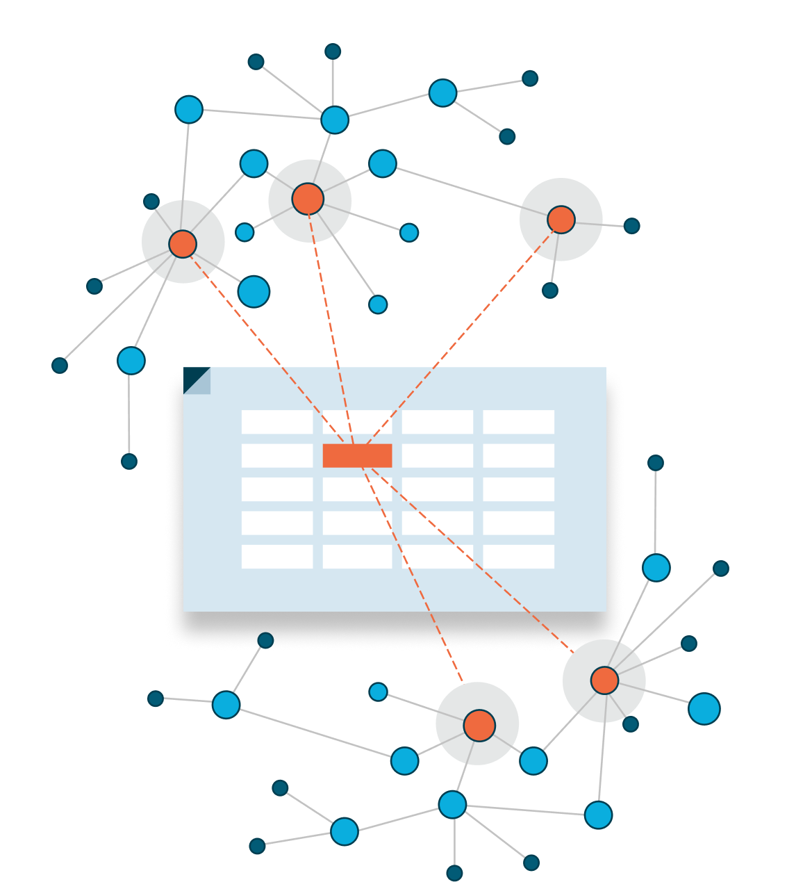 Graph Database Types Image