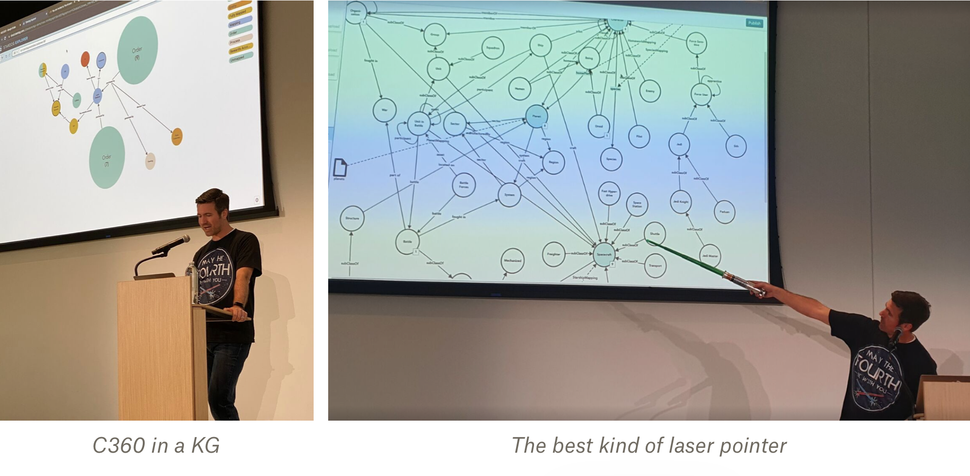 Mike Grove presenting with a lightsaber pointer at the KGC 2022