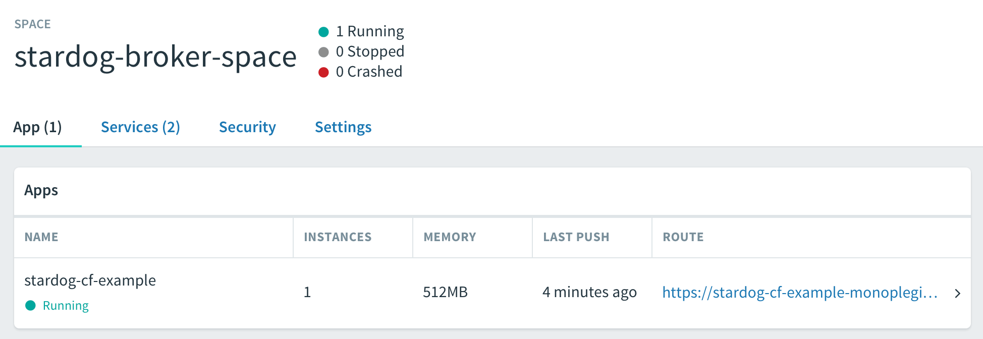 Running Application