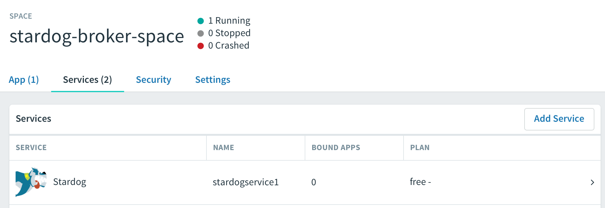 Server Instance