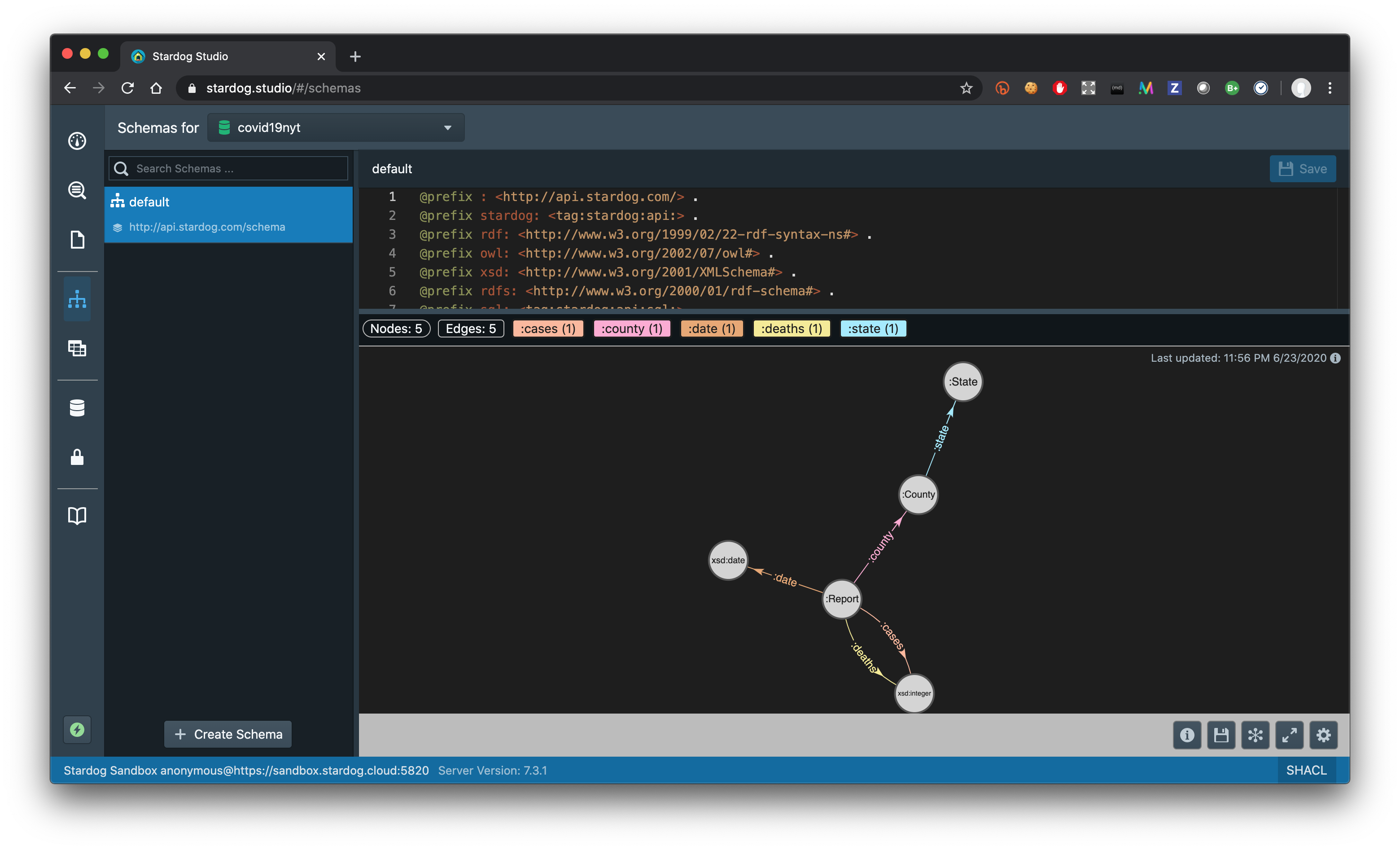 Stardog Sandbox schema visualization