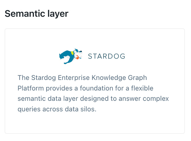 Stardog tile in Databricks Partner Connect Platform