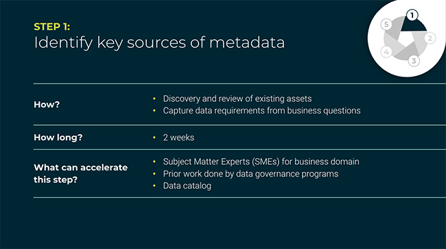 Step one: Identify key sources of metadata