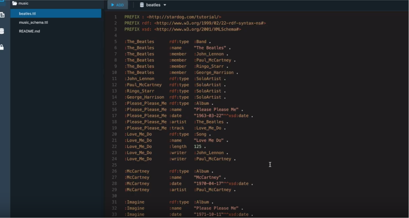 Getting Started with RDF and SPARQL