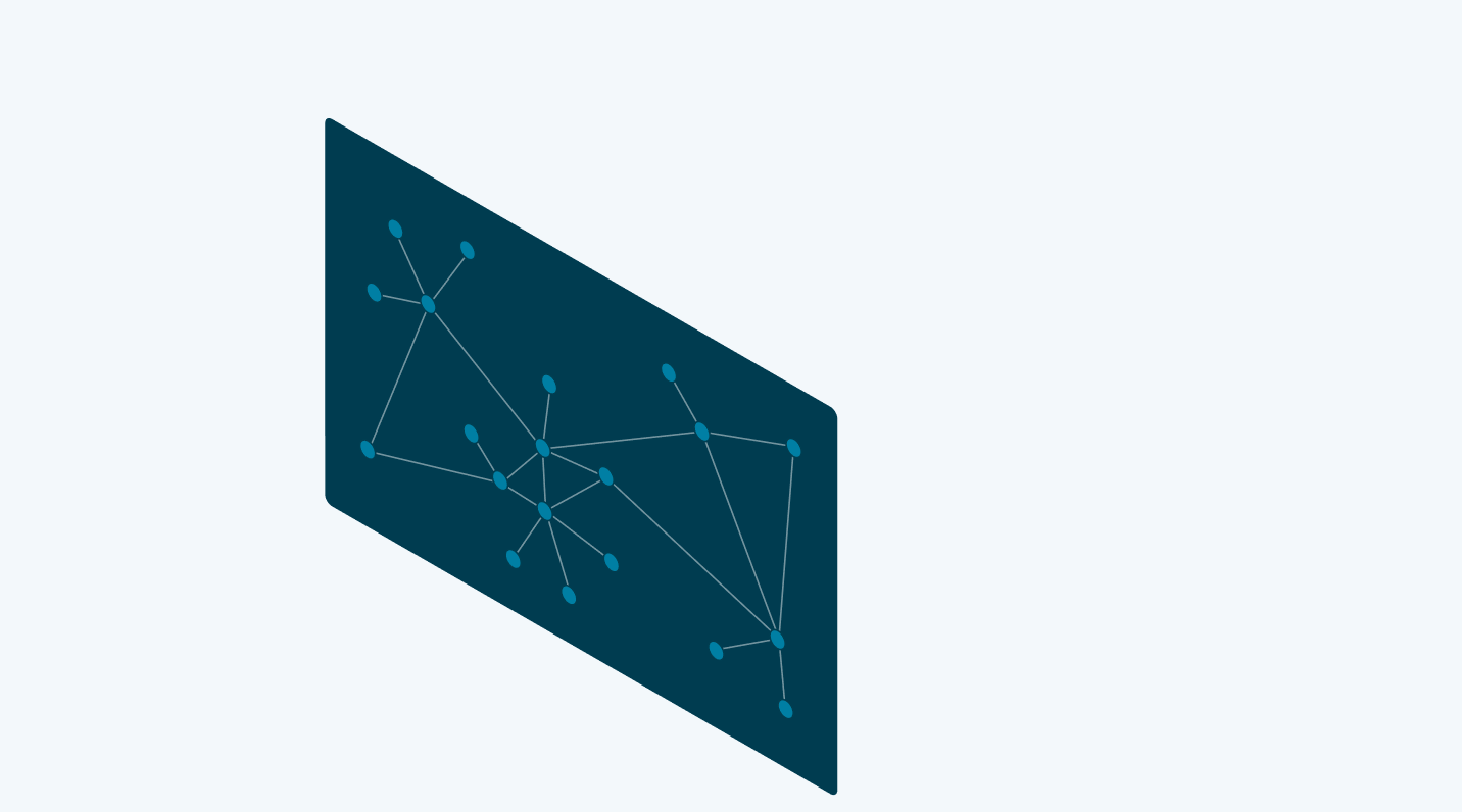 implemented ontology