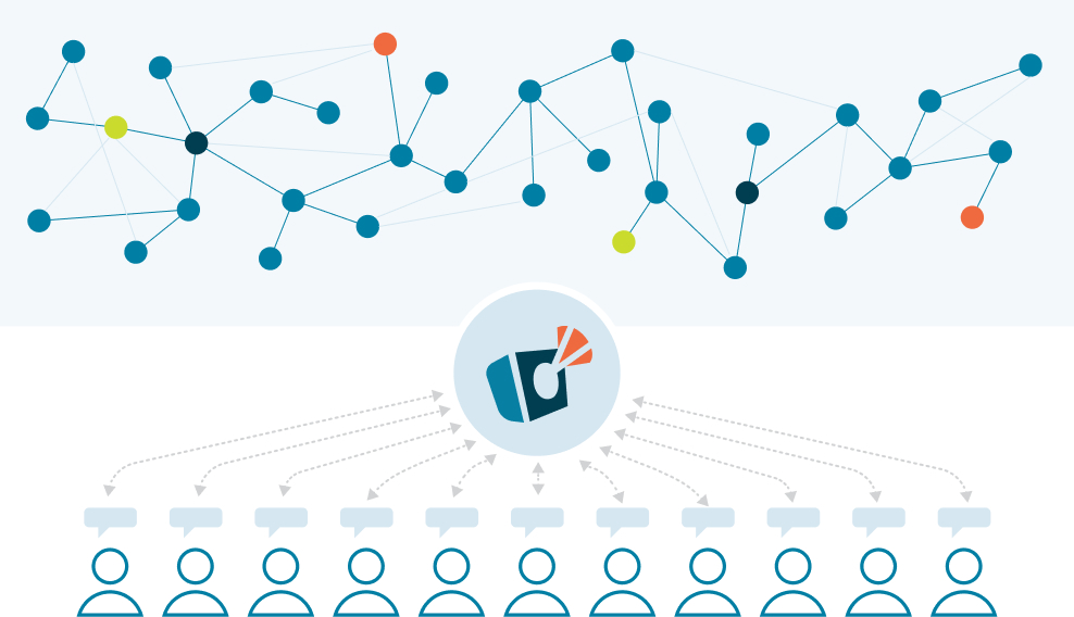 Data fabric is the future of data integration